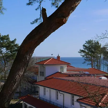 Inselparadies Lohme *